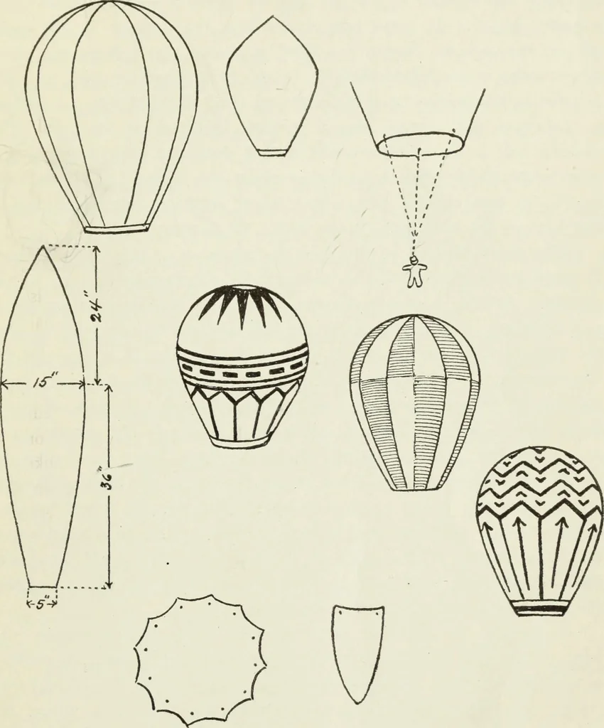An illustration from Kitecraft and kite tournaments, 1919, leaf 96