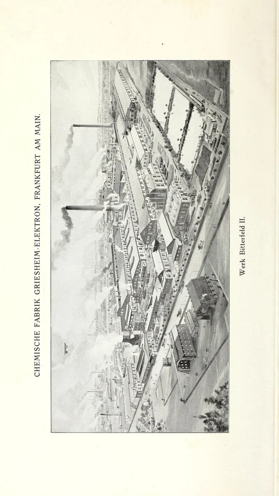 An illustration from Kleiderfärberei = Teinture de vêtements = Garment dyeing, 1920, leaf 6