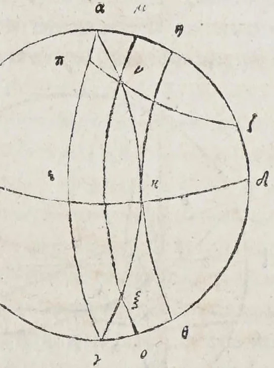 An illustration from Kl. Ptolemaiou Megalēs syntaxeōs bibl. 13. Theōnos Alexandreōs Eis ta auta hypomnēmatōn bibl. 11. = Claudii Ptolemaei Magnae constructionis, id est Perfectae coelestium motuum pertractationis, lib. XIII. Theonis Alexandrini in eosdem Commentariorum lib. XI, 1538, leaf 107