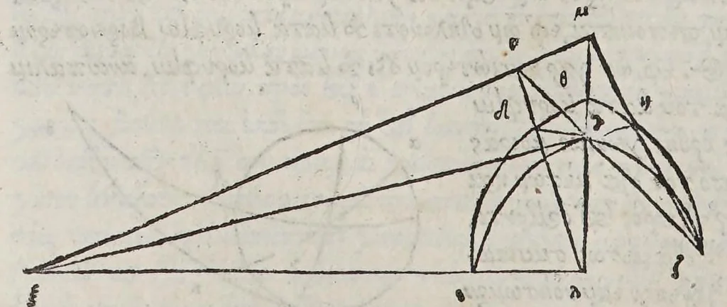 An illustration from Kl. Ptolemaiou Megalēs syntaxeōs bibl. 13. Theōnos Alexandreōs Eis ta auta hypomnēmatōn bibl. 11. = Claudii Ptolemaei Magnae constructionis, id est Perfectae coelestium motuum pertractationis, lib. XIII. Theonis Alexandrini in eosdem Commentariorum lib. XI, 1538, leaf 132