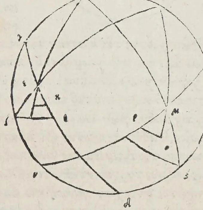 An illustration from Kl. Ptolemaiou Megalēs syntaxeōs bibl. 13. Theōnos Alexandreōs Eis ta auta hypomnēmatōn bibl. 11. = Claudii Ptolemaei Magnae constructionis, id est Perfectae coelestium motuum pertractationis, lib. XIII. Theonis Alexandrini in eosdem Commentariorum lib. XI, 1538, leaf 327