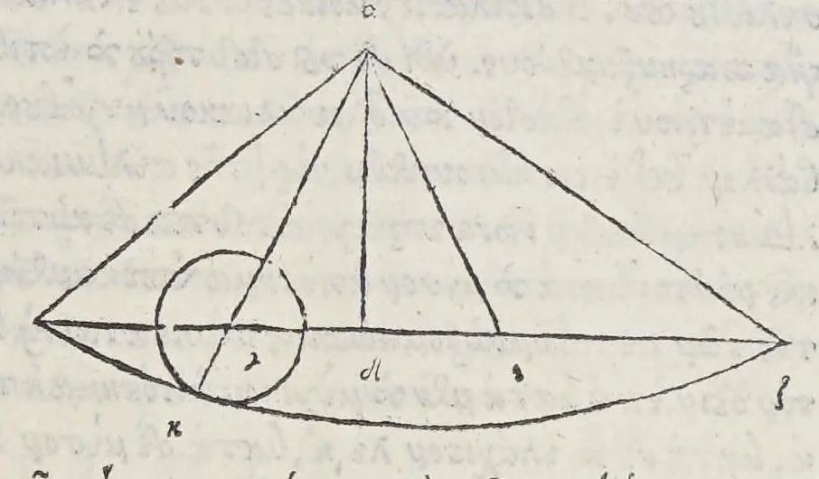 An illustration from Kl. Ptolemaiou Megalēs syntaxeōs bibl. 13. Theōnos Alexandreōs Eis ta auta hypomnēmatōn bibl. 11. = Claudii Ptolemaei Magnae constructionis, id est Perfectae coelestium motuum pertractationis, lib. XIII. Theonis Alexandrini in eosdem Commentariorum lib. XI, 1538, leaf 335