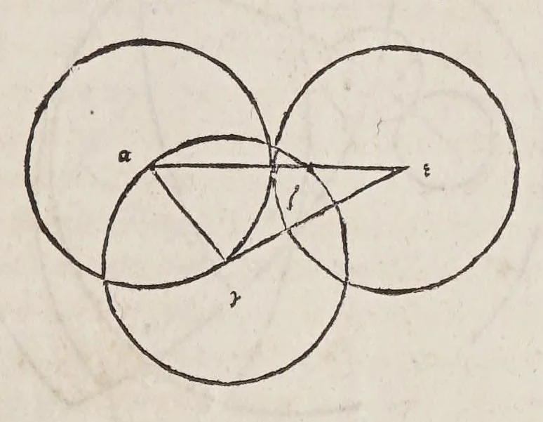 An illustration from Kl. Ptolemaiou Megalēs syntaxeōs bibl. 13. Theōnos Alexandreōs Eis ta auta hypomnēmatōn bibl. 11. = Claudii Ptolemaei Magnae constructionis, id est Perfectae coelestium motuum pertractationis, lib. XIII. Theonis Alexandrini in eosdem Commentariorum lib. XI, 1538, leaf 361