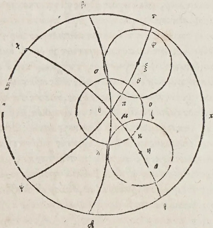 An illustration from Kl. Ptolemaiou Megalēs syntaxeōs bibl. 13. Theōnos Alexandreōs Eis ta auta hypomnēmatōn bibl. 11. = Claudii Ptolemaei Magnae constructionis, id est Perfectae coelestium motuum pertractationis, lib. XIII. Theonis Alexandrini in eosdem Commentariorum lib. XI, 1538, leaf 371