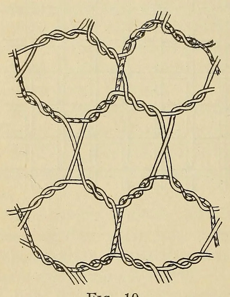 An illustration from Knitted fabrics, 1919, leaf 44