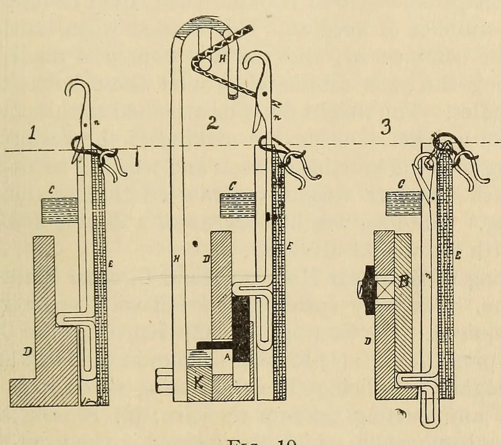 An illustration from Knitted fabrics, 1919, leaf 65