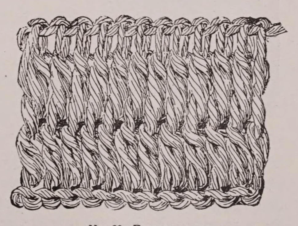 An illustration from Knitting and crochet. A guide to the use of the needle and the hook .., 1885, leaf 101