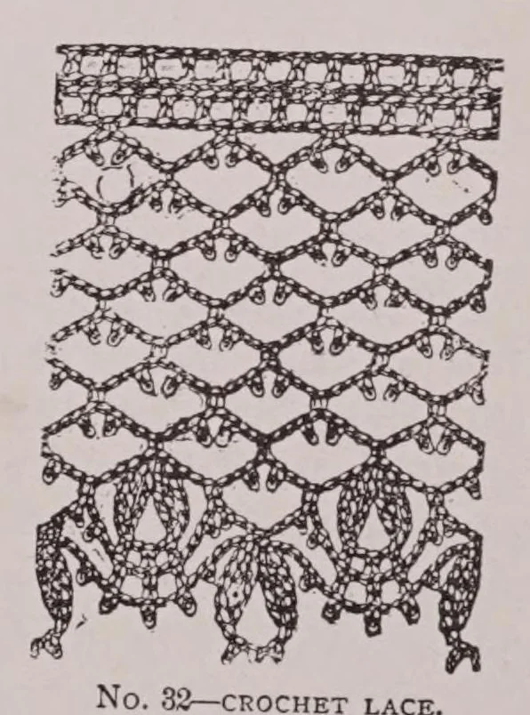 An illustration from Knitting and crochet. A guide to the use of the needle and the hook .., 1885, leaf 105