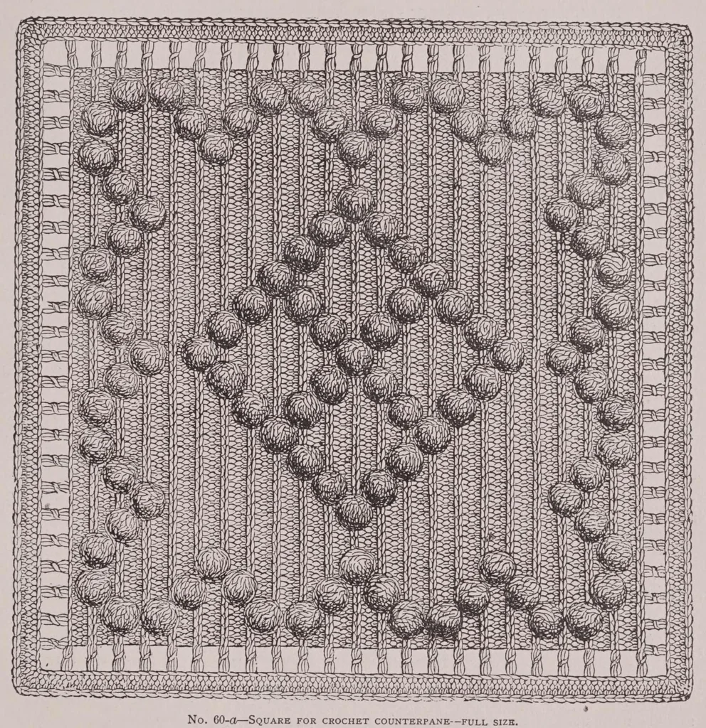 An illustration from Knitting and crochet. A guide to the use of the needle and the hook .., 1885, leaf 143