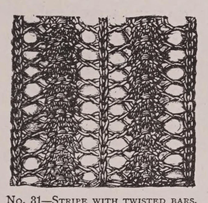An illustration from Knitting and crochet. A guide to the use of the needle and the hook .., 1885, leaf 23