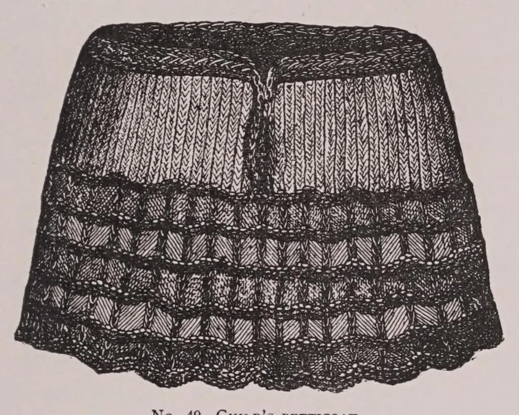 An illustration from Knitting and crochet. A guide to the use of the needle and the hook .., 1885, leaf 37