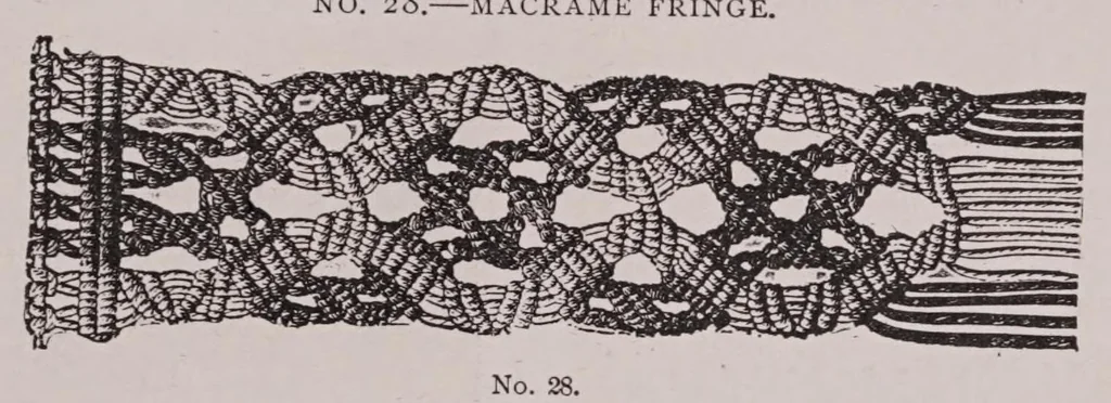 An illustration from Knitting and crochet. A guide to the use of the needle and the hook .., 1885, leaf 93