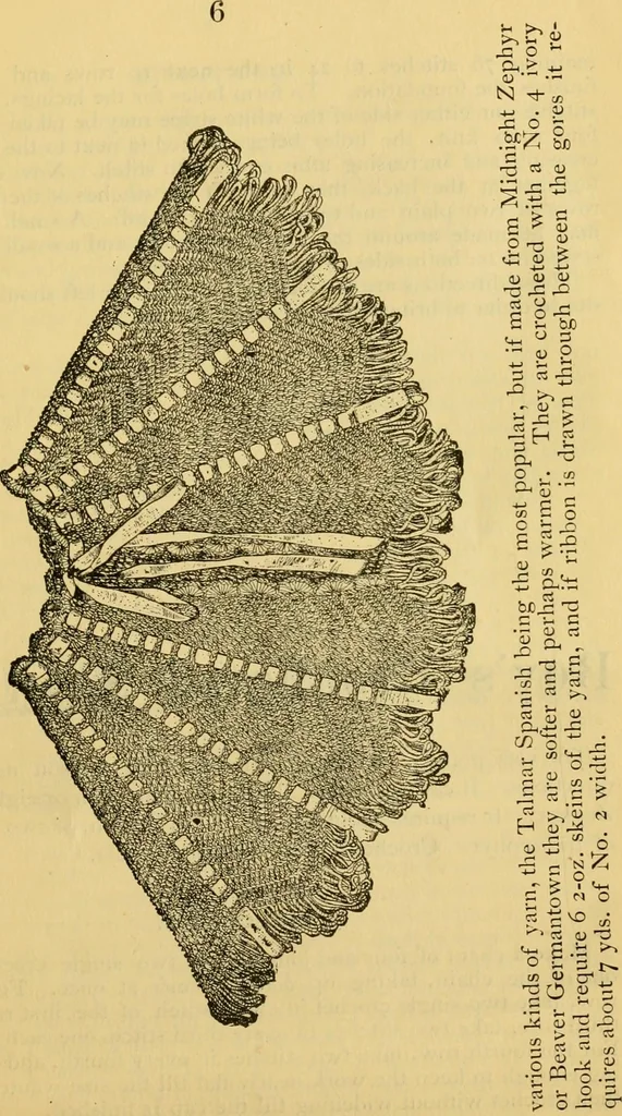 An illustration from Knitting and crocheting, 1885, leaf 6