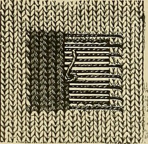 An illustration from Knitting : how to knit and what to knit..., 1884, leaf 18