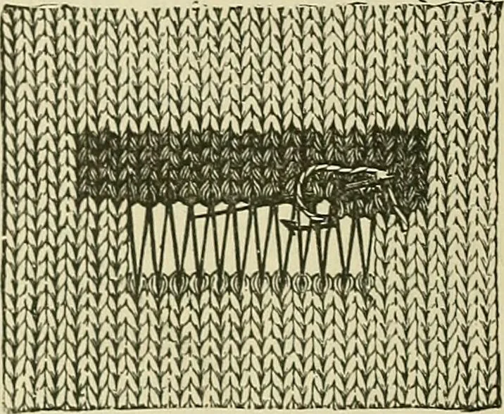 An illustration from Knitting : how to knit and what to knit..., 1884, leaf 19