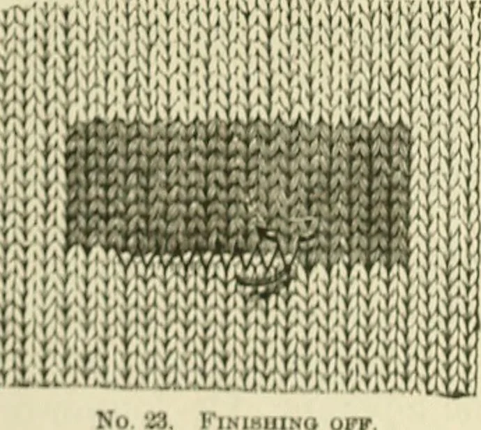 An illustration from Knitting : how to knit and what to knit..., 1884, leaf 19