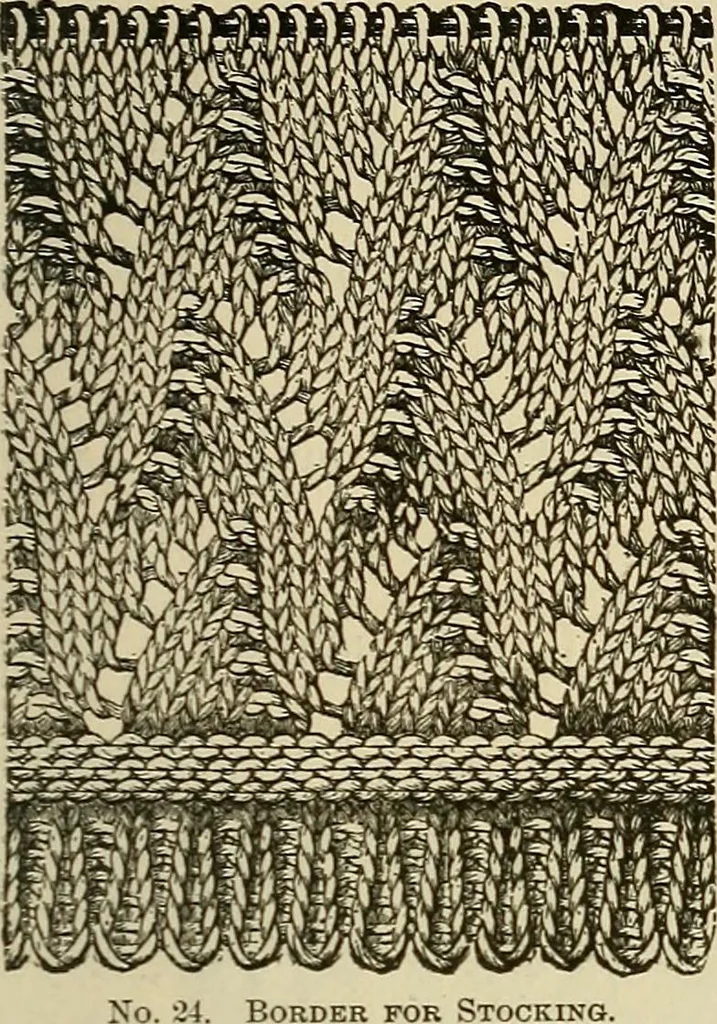An illustration from Knitting : how to knit and what to knit..., 1884, leaf 20