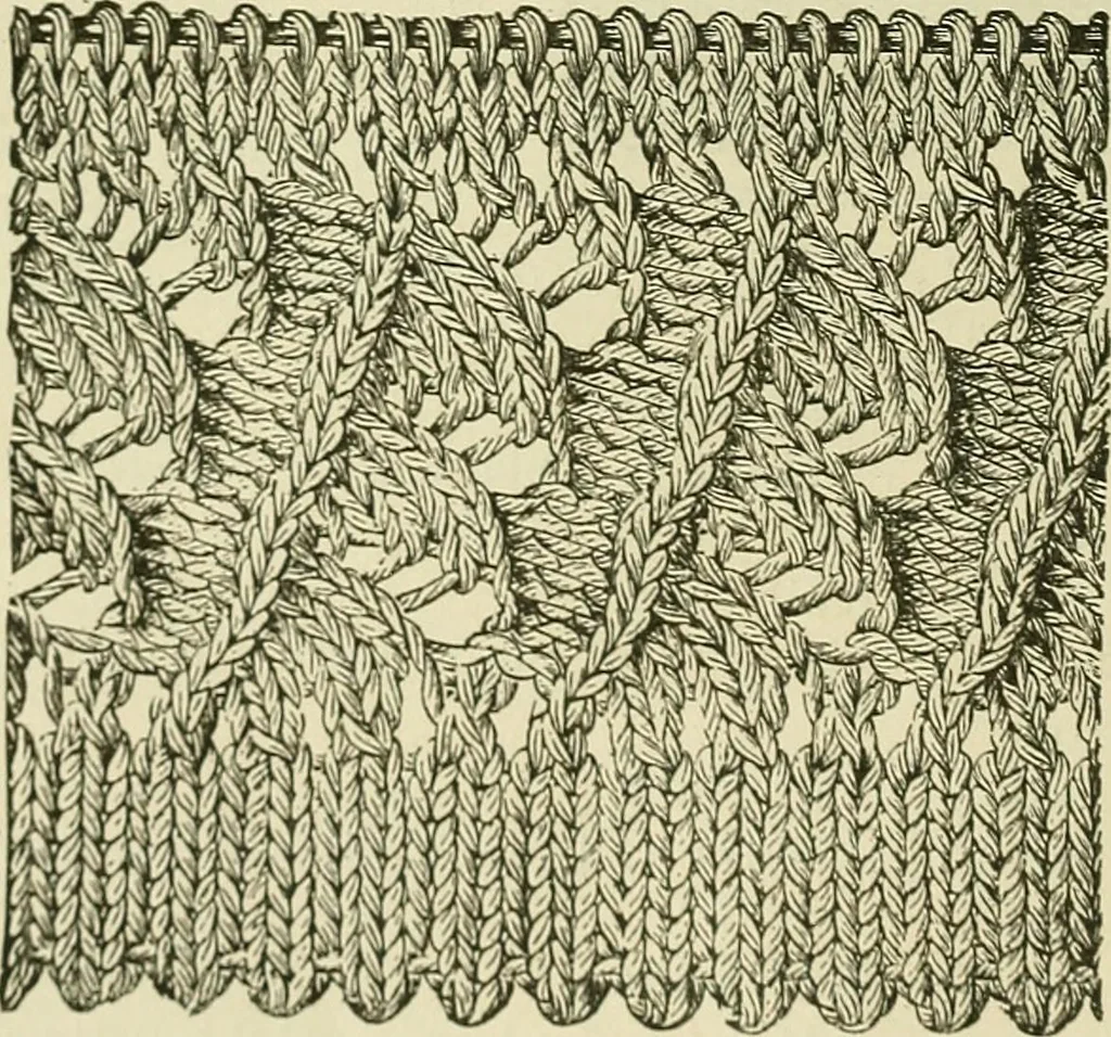 An illustration from Knitting : how to knit and what to knit..., 1884, leaf 21