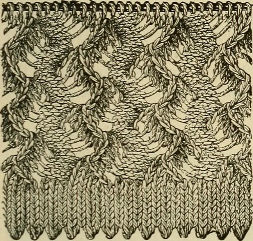 An illustration from Knitting : how to knit and what to knit..., 1884, leaf 22