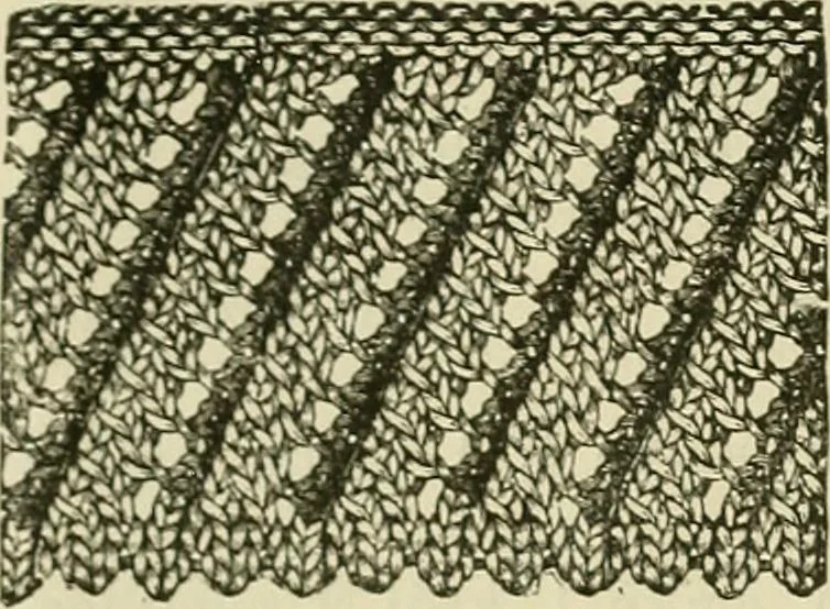 An illustration from Knitting : how to knit and what to knit..., 1884, leaf 23