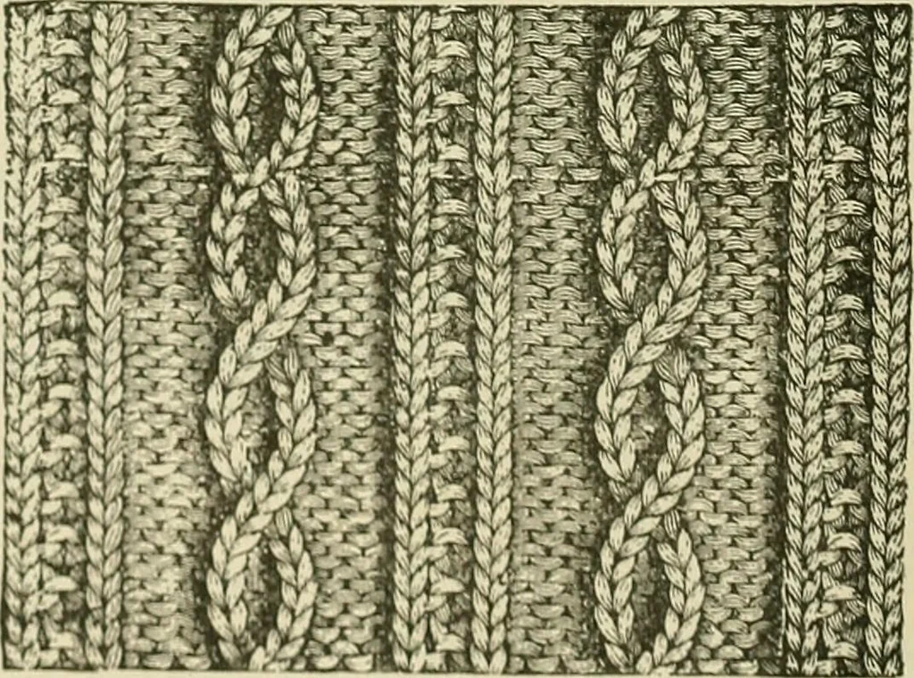An illustration from Knitting : how to knit and what to knit..., 1884, leaf 23
