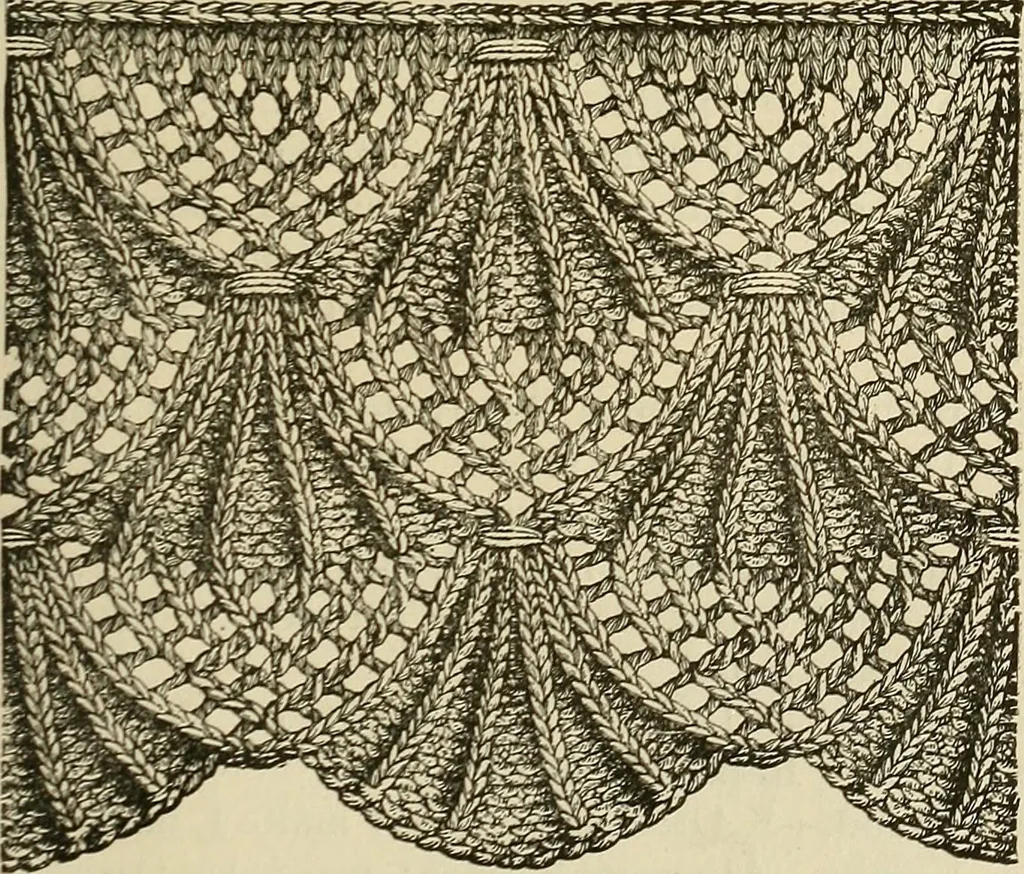 An illustration from Knitting : how to knit and what to knit..., 1884, leaf 24
