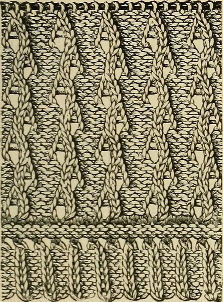 An illustration from Knitting : how to knit and what to knit..., 1884, leaf 26