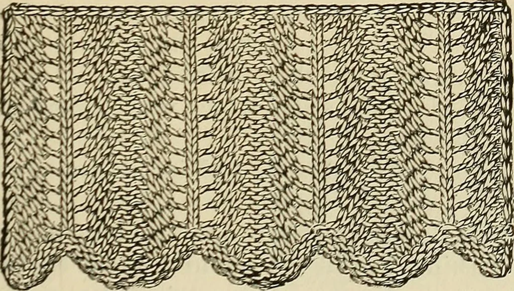 An illustration from Knitting : how to knit and what to knit..., 1884, leaf 26