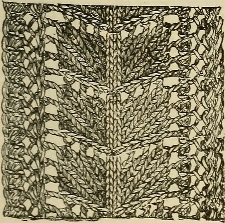 An illustration from Knitting : how to knit and what to knit..., 1884, leaf 28