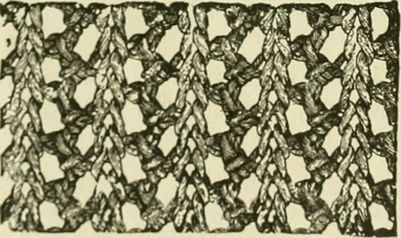 An illustration from Knitting : how to knit and what to knit..., 1884, leaf 29