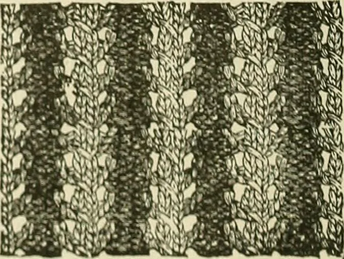 An illustration from Knitting : how to knit and what to knit..., 1884, leaf 29