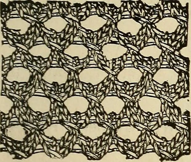 An illustration from Knitting : how to knit and what to knit..., 1884, leaf 30