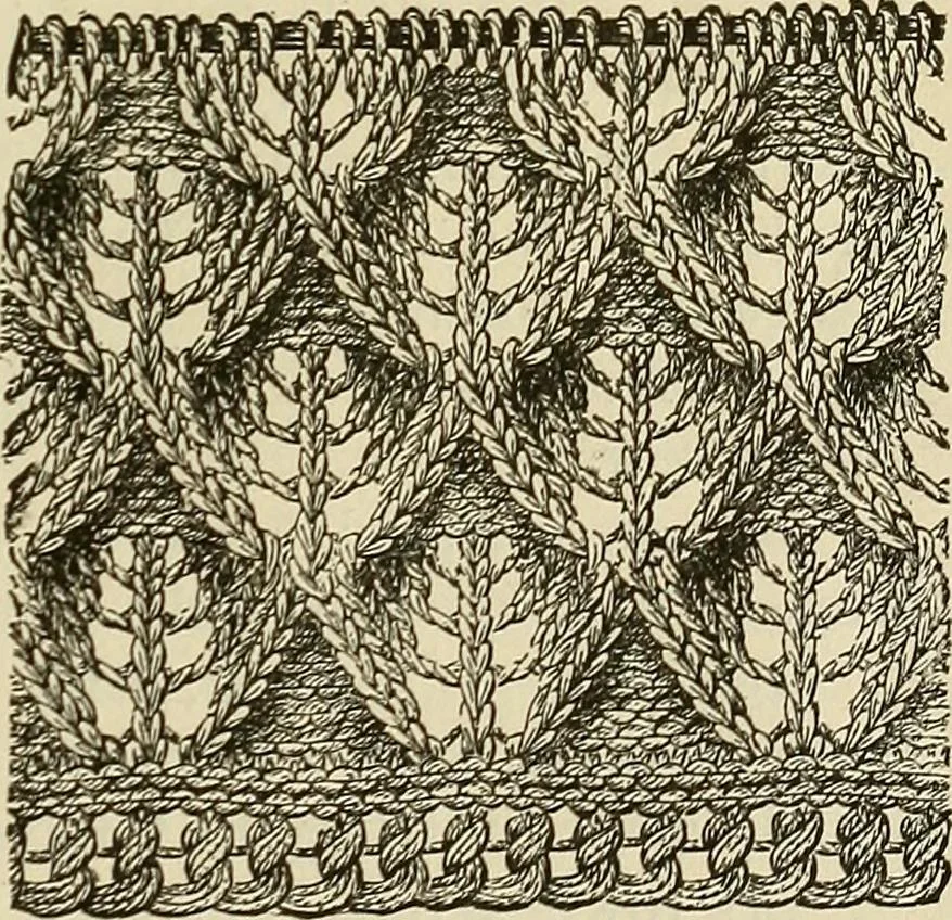 An illustration from Knitting : how to knit and what to knit..., 1884, leaf 30
