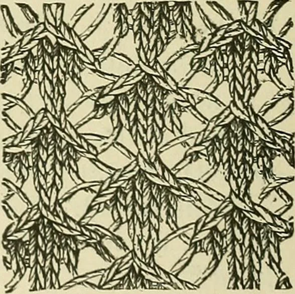 An illustration from Knitting : how to knit and what to knit..., 1884, leaf 31