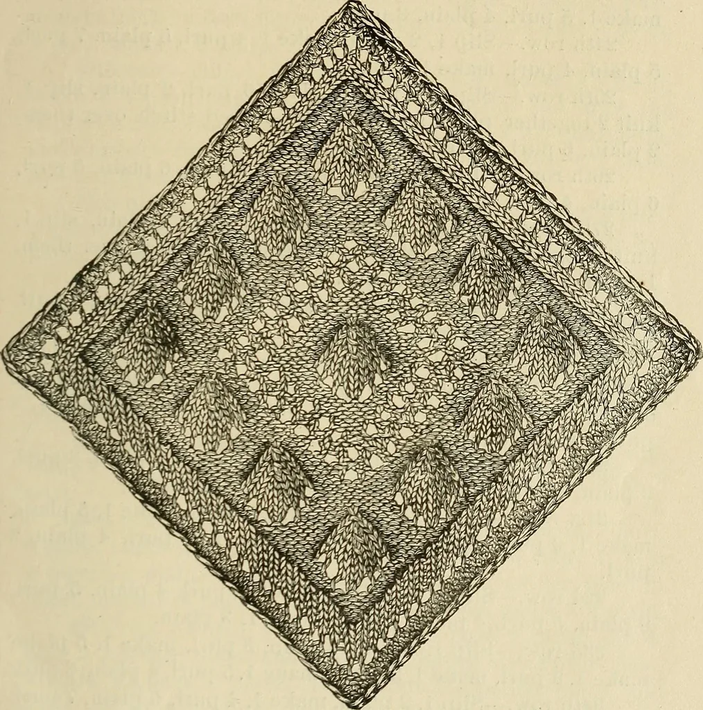An illustration from Knitting : how to knit and what to knit..., 1884, leaf 34
