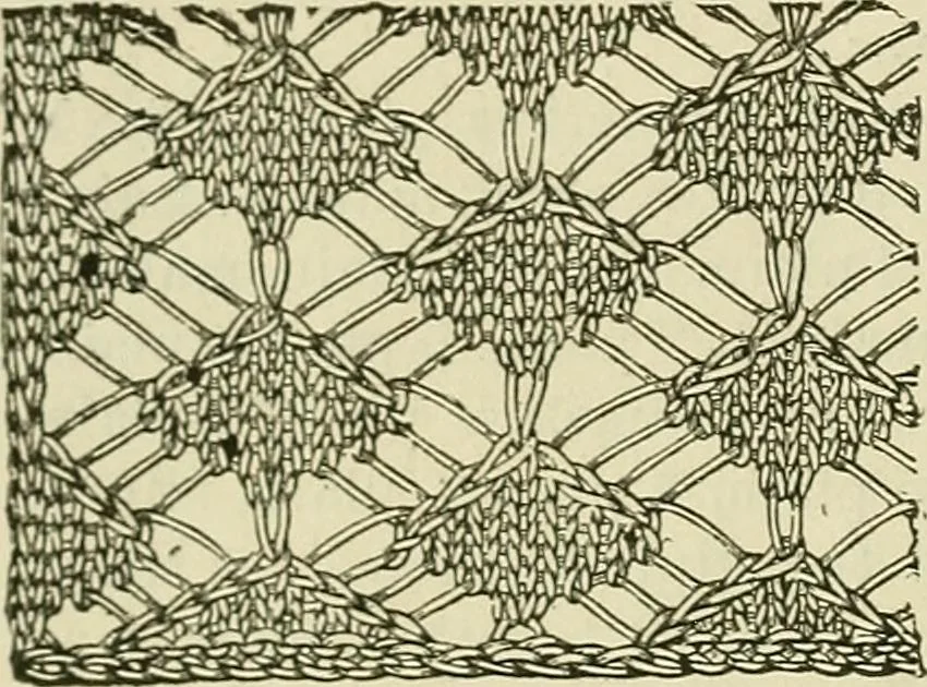 An illustration from Knitting : how to knit and what to knit..., 1884, leaf 39