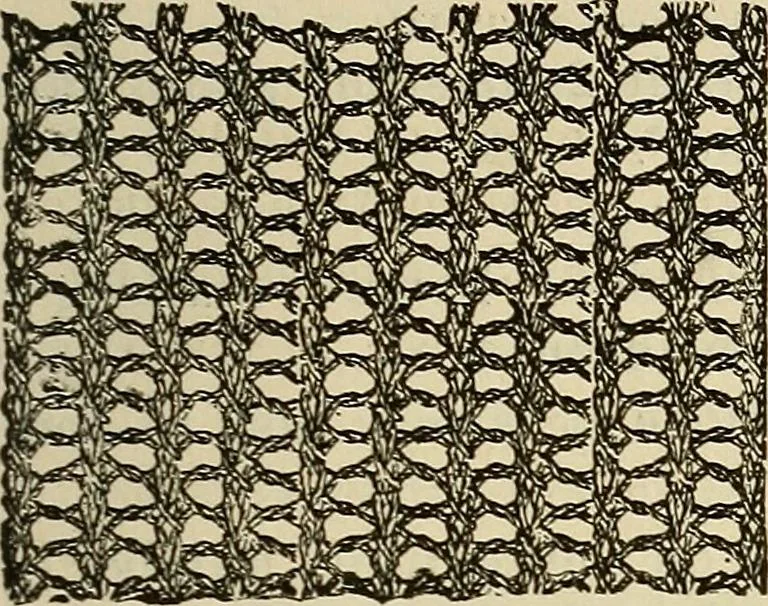 An illustration from Knitting : how to knit and what to knit..., 1884, leaf 40