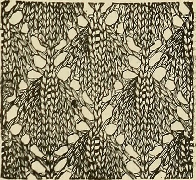 An illustration from Knitting : how to knit and what to knit..., 1884, leaf 40