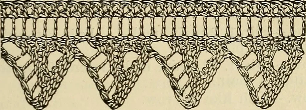 An illustration from Knitting : how to knit and what to knit..., 1884, leaf 42