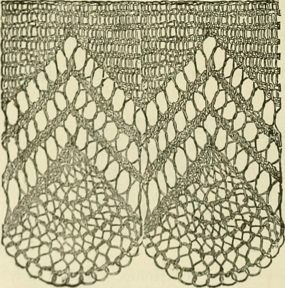 An illustration from Knitting : how to knit and what to knit..., 1884, leaf 43