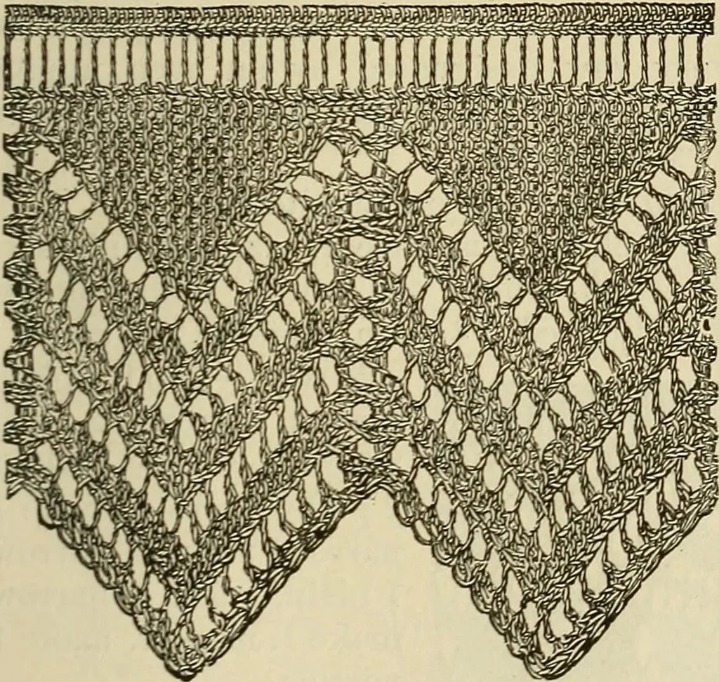 An illustration from Knitting : how to knit and what to knit..., 1884, leaf 46