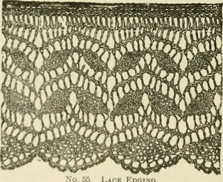 An illustration from Knitting : how to knit and what to knit..., 1884, leaf 47