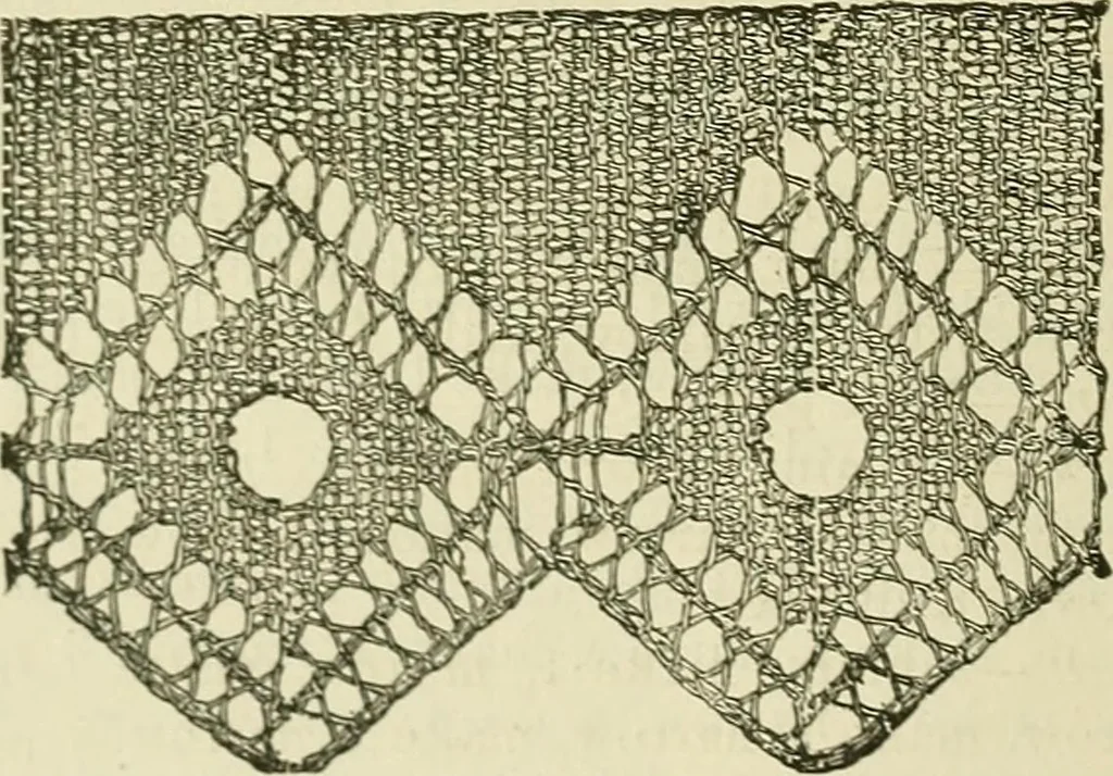 An illustration from Knitting : how to knit and what to knit..., 1884, leaf 49