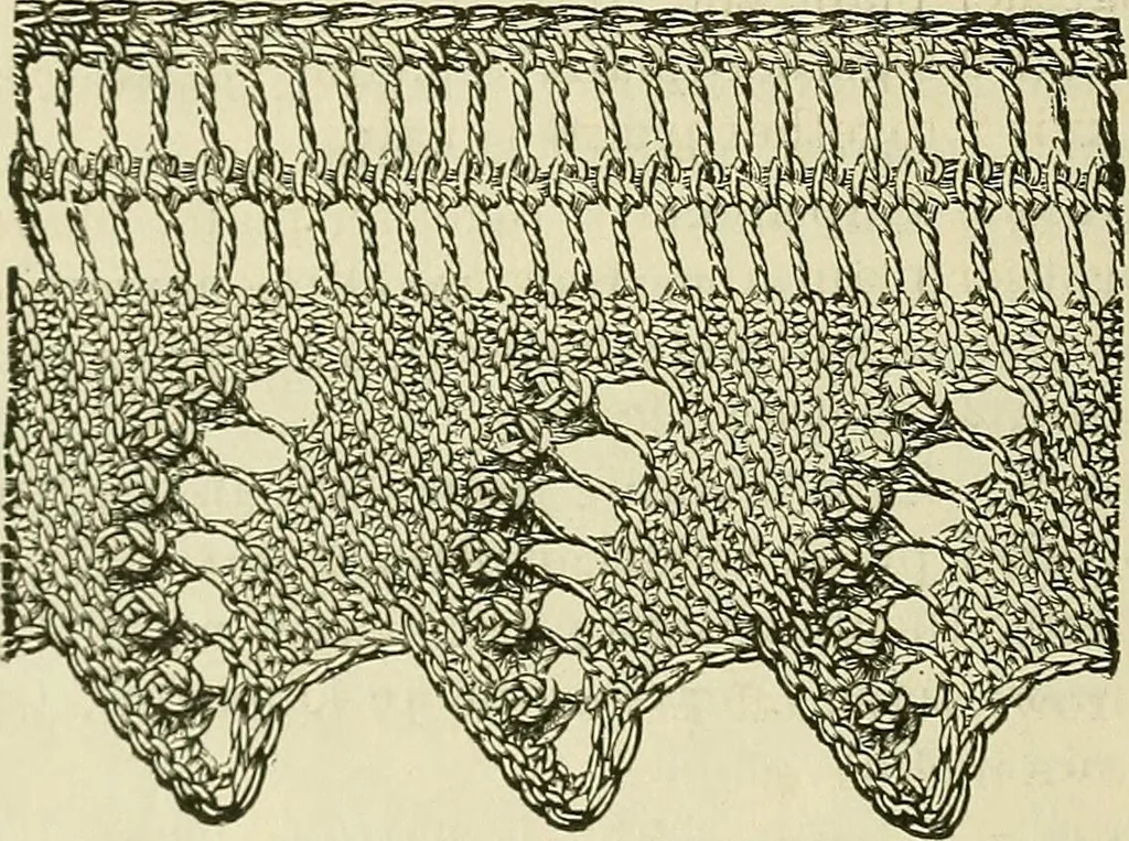 An illustration from Knitting : how to knit and what to knit..., 1884, leaf 51