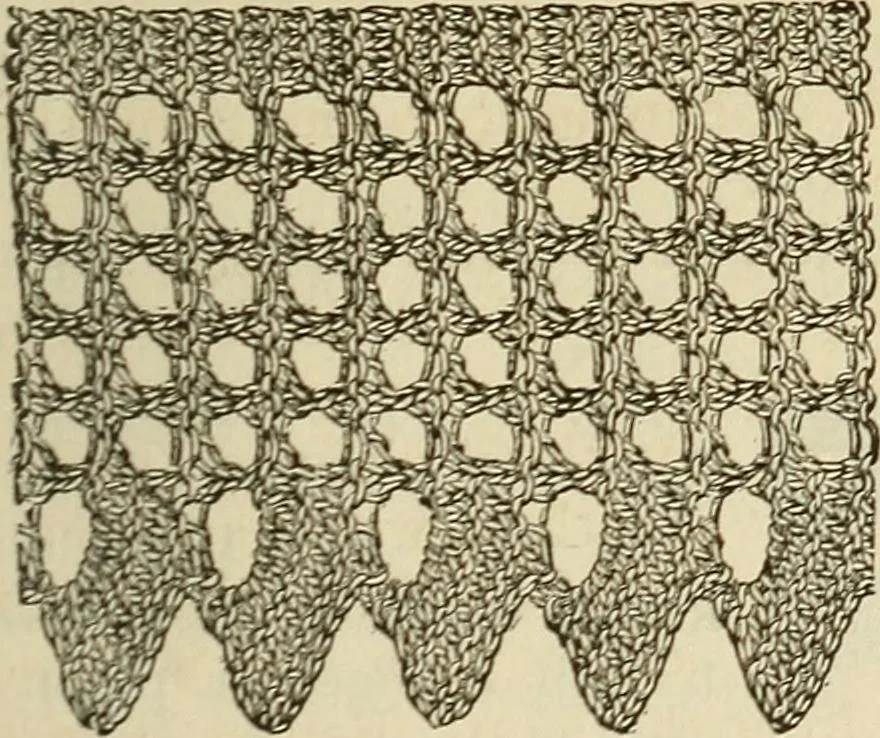 An illustration from Knitting : how to knit and what to knit..., 1884, leaf 52