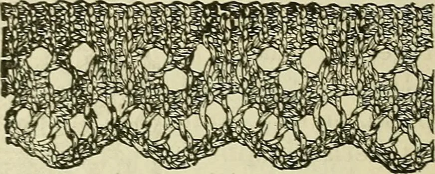 An illustration from Knitting : how to knit and what to knit..., 1884, leaf 53