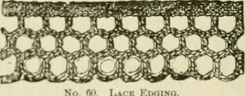 An illustration from Knitting : how to knit and what to knit..., 1884, leaf 53