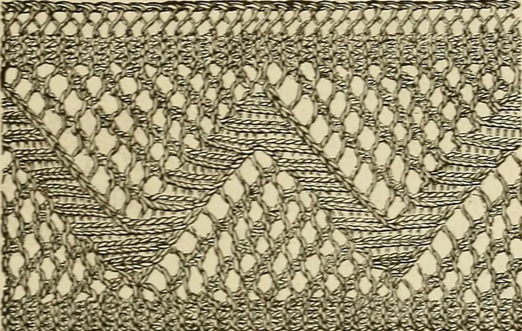 An illustration from Knitting : how to knit and what to knit..., 1884, leaf 54