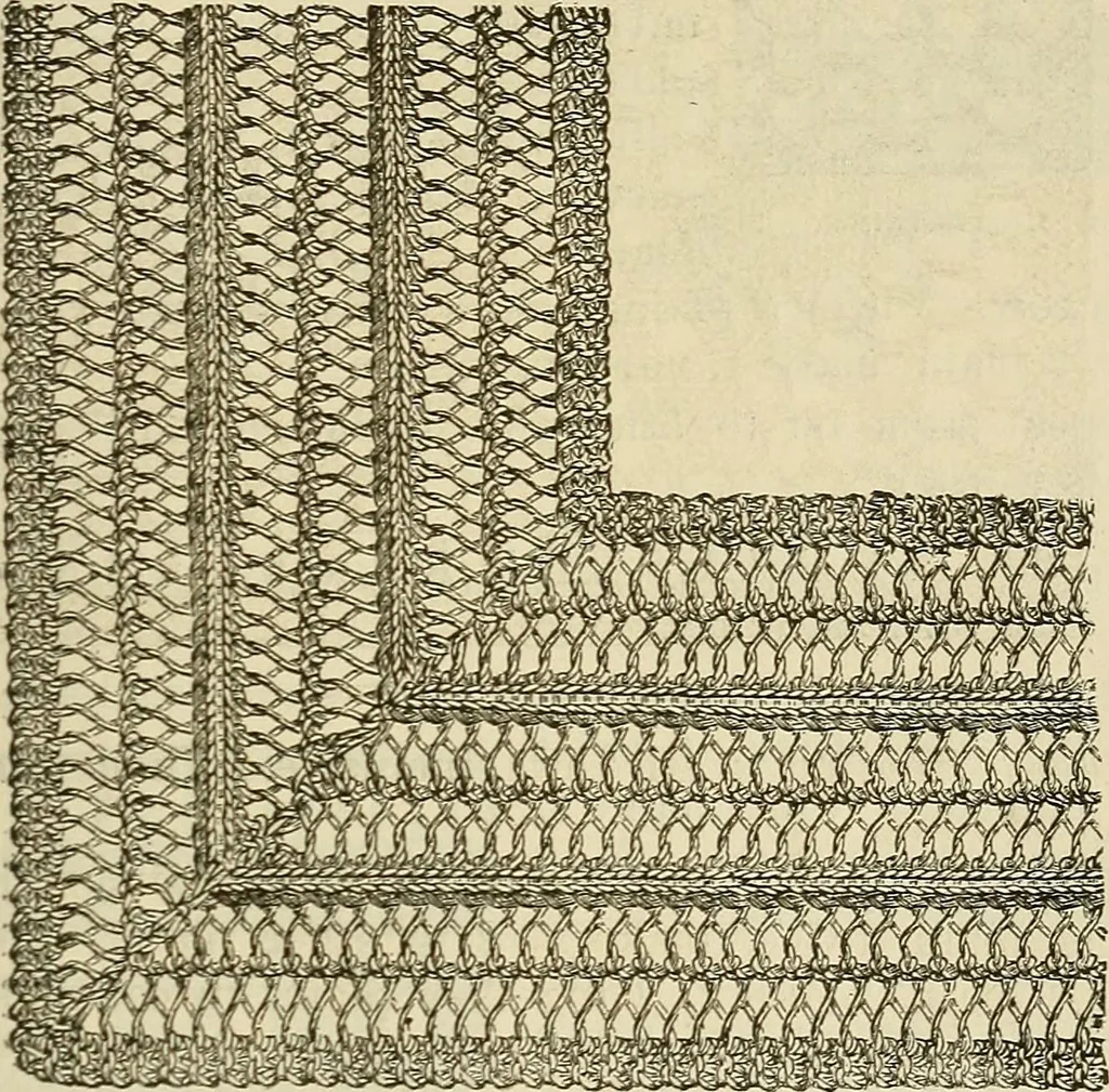 An illustration from Knitting : how to knit and what to knit..., 1884, leaf 58
