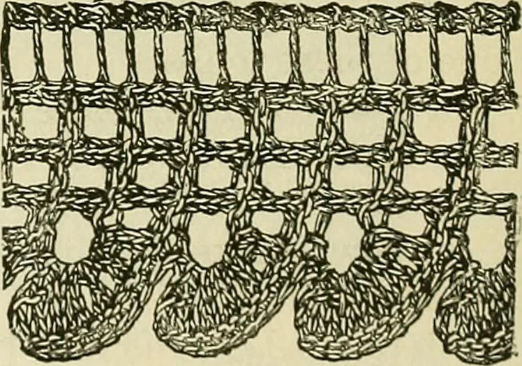 An illustration from Knitting : how to knit and what to knit..., 1884, leaf 59